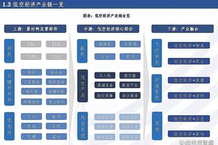 RMC：涉嫌传播未成年性视频的皇马梯队球员最高可判4年监禁